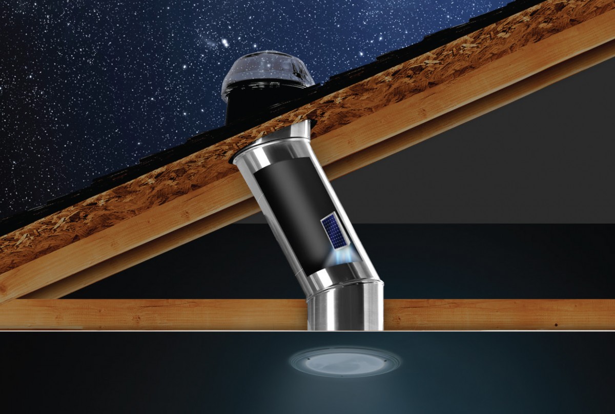 Skylight Placement Ideas Skylights Lincoln Nebraska (NE) Natural